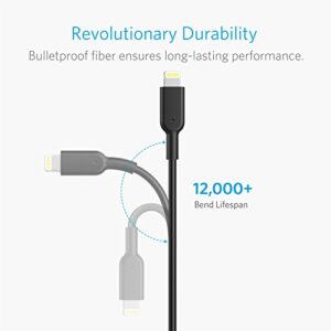 iPhone Car Charger, Anker 24W 2-Port Lightning Car Charger [MFi-Certified], with 3 ft Cable for iPhone 14 13 12 11 Pro Max mini X XS XR 8 Plus, iPad Pro/Air 2/mini, and More