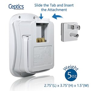 Ceptics World Travel Adapter Kit - QC 3.0 2 USB + 2 US Outlets, Surge Protection, Plugs for Europe, UK, China, Australia, Japan - Perfect for Laptop, Cell Phones, Cameras - Safe ETL Tested