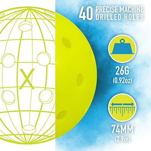 Franklin Sports Outdoor- X-40 Pickleball Balls - USA Pickleball (USAPA) Approved - 3 Pack Outside Pickleballs - Optic Yellow - US Open Ball