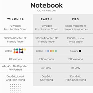 Dingbats - Wildlife Dotted Extra Large Notebook, Grey Elephant, A4 - Hardcover - Cream 100gsm Ink-Proof Paper - Includes Elastic Closure & Bookmark