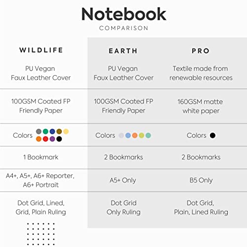 Dingbats - Wildlife Dotted Extra Large Notebook, Grey Elephant, A4 - Hardcover - Cream 100gsm Ink-Proof Paper - Includes Elastic Closure & Bookmark