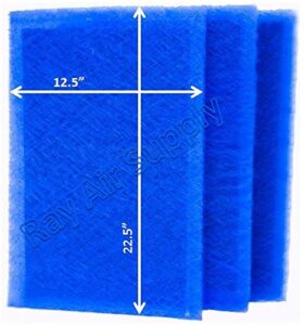 rayair supply 14x25 micropower guard air cleaner replacement filter pads (3 pack) blue