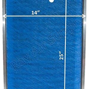 RAYAIR SUPPLY 14x25 MicroPower Guard Air Cleaner Replacement Filter Pads (3 Pack) Blue