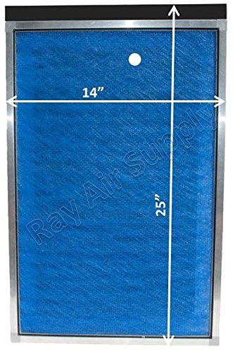 RAYAIR SUPPLY 14x25 MicroPower Guard Air Cleaner Replacement Filter Pads (3 Pack) Blue