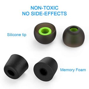 [6 Pairs] Foam Earbud Tips S M L for 5mm-7mm Earphone Anti-Slip Silicone Earbud Covers Memory Ear Bud Foam Rubber Tips Noise Cancelling in Ear Headphone Tips