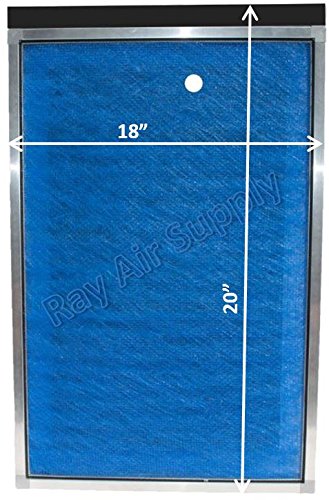 RAYAIR SUPPLY 18x20 MicroPower Guard Air Cleaner Replacement Filter Pads (3 Pack) Blue