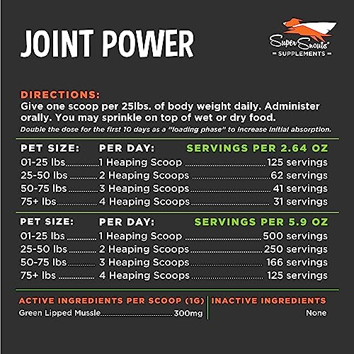 Super Snouts Joint Power 100% Green Lipped Mussels for Dogs & Cats - Dog Joint Supplement Powder Supports Joints, Tendons, Ligaments (5.29 oz)