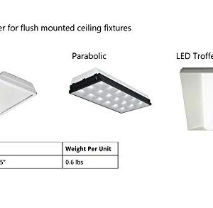 Premium Fluorescent Light Covers | Block UV| Block Glare to Help Reduce Headaches, Eyestrain, Seasonal Depression | Supports Focus and Clarity | Work, Office, Home