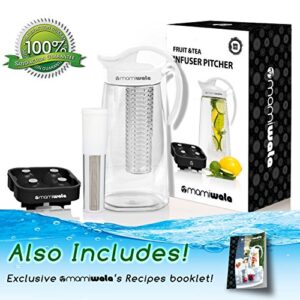 Fruit & Tea Infusion Water Pitcher - Free Ice Ball Maker - Free Infused Water Recipe Booklet - Includes Shatterproof Jug, Fruit Infuser and Tea Infuser