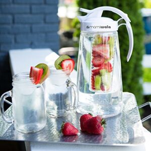 Fruit & Tea Infusion Water Pitcher - Free Ice Ball Maker - Free Infused Water Recipe Booklet - Includes Shatterproof Jug, Fruit Infuser and Tea Infuser