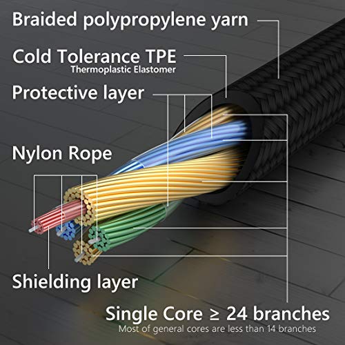 GEEKRIA Nylon Braided Audio Cable Compatible with Sony MDR-XB950N1, WH-1000XM5, 1000XM3, 1000XM4, WH-CH520 WH-CH720N WH-910N Cable, 3.5mm Aux Replacement Stereo Cord (4 ft/1.2 m)