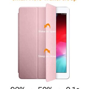 DTTO iPad 9.7 Case 2018 iPad 6th Generation Case / 2017 iPad 5th Generation Case, Slim Fit Lightweight Smart Cover with Soft TPU Back Case for iPad 9.7 2018/2017 [Auto Sleep/Wake] - Rose Gold