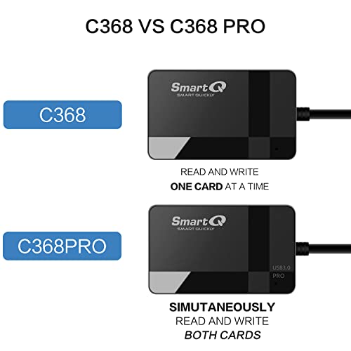 SmartQ C368 USB 3.0 SD Card Reader, Plug N Play, Apple and Windows Compatible, Powered by USB, Supports CF/SD/SDHC/SCXC/MMC/MMC Micro, etc.