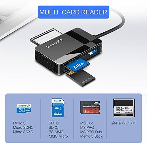 SmartQ C368 USB 3.0 SD Card Reader, Plug N Play, Apple and Windows Compatible, Powered by USB, Supports CF/SD/SDHC/SCXC/MMC/MMC Micro, etc.