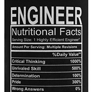 Funny Engineer Gifts Engineer Nutritional Facts Engineer Gag Gifts for Engineer Graduation Gifts 12 Pack Can Coolie Drink Coolers Coolies Black