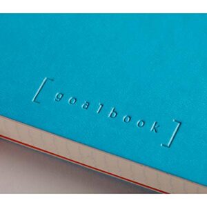 Rhodia Goalbook Journal, A5, Dotted - Turquoise Blue