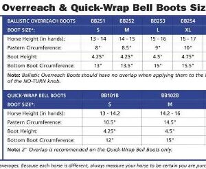 PROFESSIONAL'S Choice - Ballistic NO Turn Overreach Bell Boots - All Colors & Sizes (Black, 2XL)