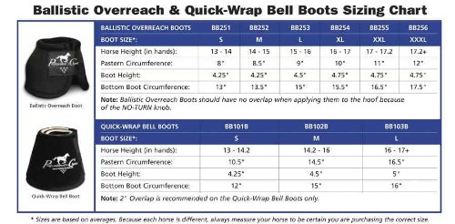 PROFESSIONAL'S Choice - Ballistic NO Turn Overreach Bell Boots - All Colors & Sizes (Black, 2XL)