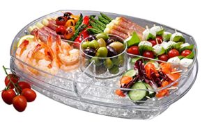 prodyne sb-5 flip-lid appetizers on ice, 15", clear