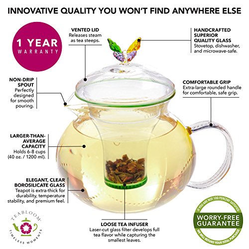 Teabloom Wings of Love Teapot - 40 oz. Borosilicate Glass Butterfly Teapot, Loose Leaf Tea Glass Infuser - 2 Free Blooming Tea Flowers included