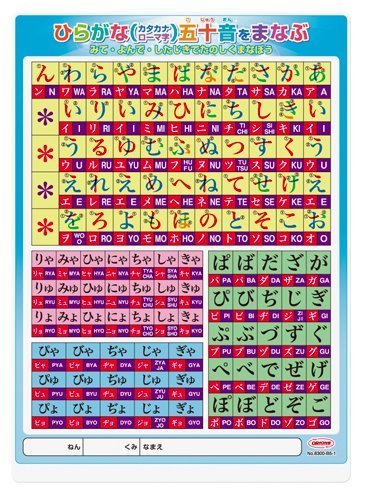 Kyo-ei Japanese Hiragana & Katagana Shitajiki Plastic Calligraphy Chart Size B5 (7"x10") / Pencil Writing Board