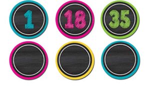 teacher created resources 77280 chalkboard brights numbers magnetic accents