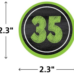 Teacher Created Resources 77280 Chalkboard Brights Numbers Magnetic Accents