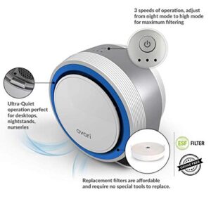 AVARI™ 525 Blue Desktop Personal Air Purifier for Filtering Personal Breathing Zone. Ultra Quiet Electro-Static Filters to 0.1 Micron