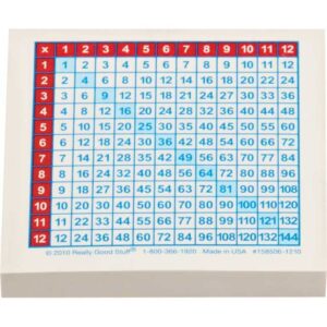 multiplication chart stick-it notes - 100 sheet pad