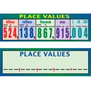 really good stuff place values two-poster set