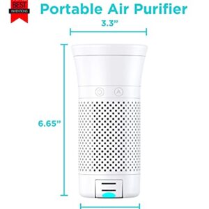 Wynd Plus Smart Personal Air Purifier with Air Quality Sensor - App Integrated, Night Mode Air Cleaner - Monitors Air Quality – Ideal for Home, Desk, Car, Travel – Matte White