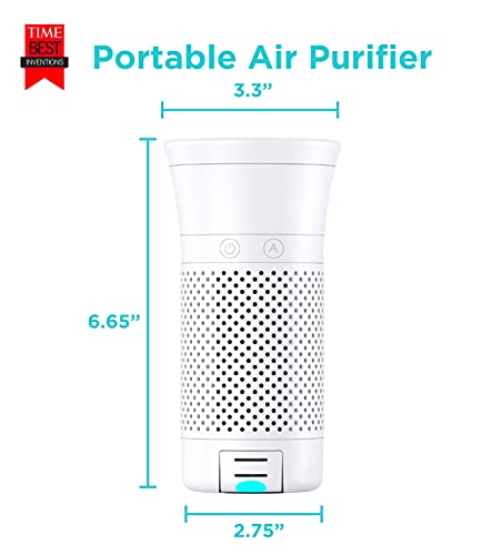 Wynd Plus Smart Personal Air Purifier with Air Quality Sensor - App Integrated, Night Mode Air Cleaner - Monitors Air Quality – Ideal for Home, Desk, Car, Travel – Matte White