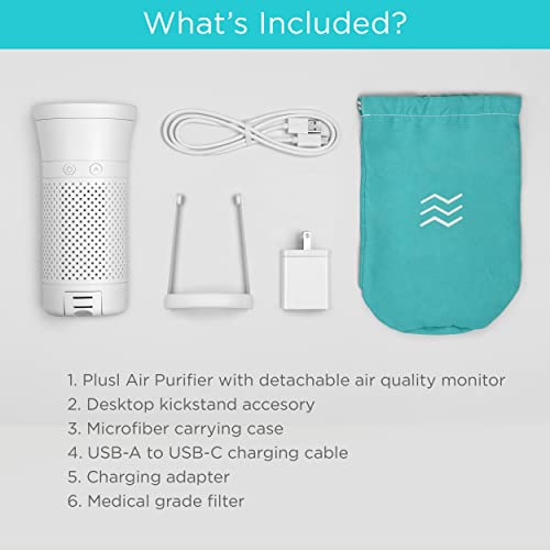 Wynd Plus Smart Personal Air Purifier with Air Quality Sensor - App Integrated, Night Mode Air Cleaner - Monitors Air Quality – Ideal for Home, Desk, Car, Travel – Matte White