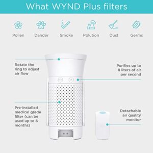 Wynd Plus Smart Personal Air Purifier with Air Quality Sensor - App Integrated, Night Mode Air Cleaner - Monitors Air Quality – Ideal for Home, Desk, Car, Travel – Matte White