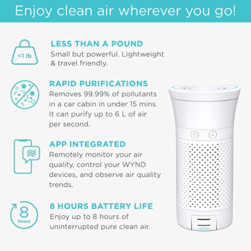 Wynd Plus Smart Personal Air Purifier with Air Quality Sensor - App Integrated, Night Mode Air Cleaner - Monitors Air Quality – Ideal for Home, Desk, Car, Travel – Matte White