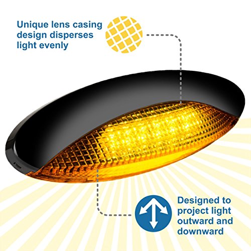 Lumitronics RV LED Euro-Style Porch Light - Amber Lens (Black)