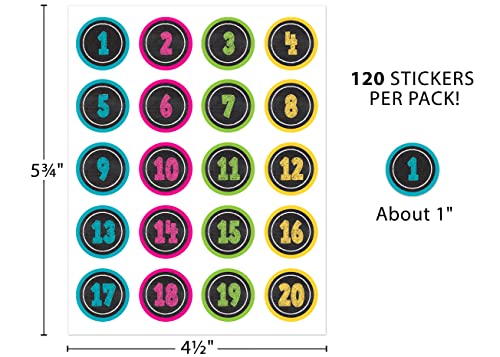 Chalkboard Brights Numbers Stickers