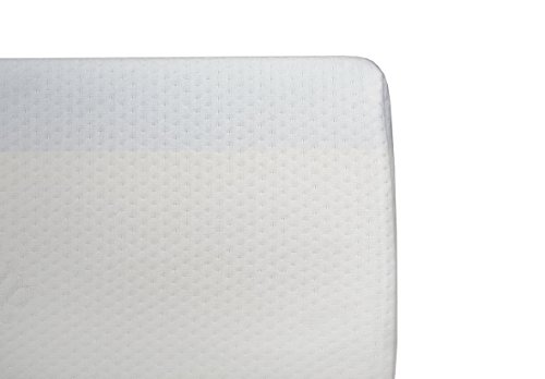 Primo International Super Divine Plush Mattress, Queen, White