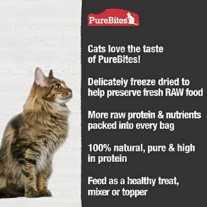 PureBites Freeze Dried Chicken Breast Cat Treats, Made in USA, 2.3oz