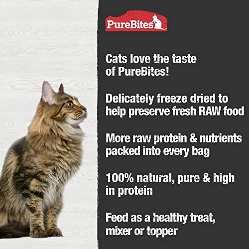 PureBites Freeze Dried Chicken Breast Cat Treats, Made in USA, 2.3oz