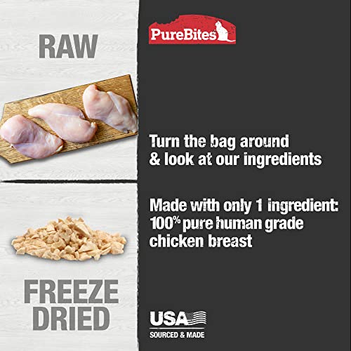 PureBites Freeze Dried Chicken Breast Cat Treats, Made in USA, 2.3oz