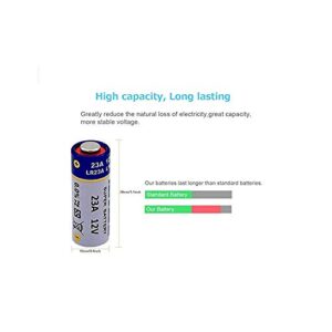 MJKAA 10 Count A23 23a 12 Volt Battery for Garage Doors Opener, Doorbells Remotes MN21 23GA GP23AE A23S LR23A L1028