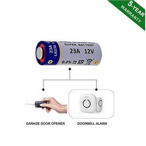 MJKAA 10 Count A23 23a 12 Volt Battery for Garage Doors Opener, Doorbells Remotes MN21 23GA GP23AE A23S LR23A L1028