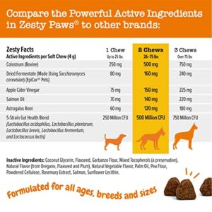 Zesty Paws Allergy Immune Supplement for Dogs - with Omega 3 Salmon Fish Oil & EpiCor Pets + Probiotics for Seasonal Allergies - Lamb - 90 Chews