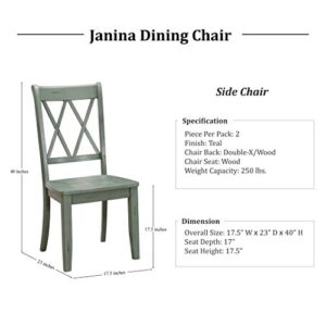 Homelegance Dining Chair (Set of 2), Teal