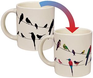 birds on a wire heat changing mug - add coffee and colorful birds appear
