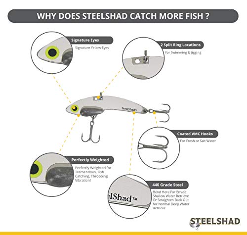 SteelShad - Original Series (3/8 oz) Perch - Bass Fishing Lures - Lipless crankbait for Freshwater Fishing - Long Casting Blade Bait Perfect for Bass, Walleye, Trout