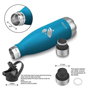 AORIN Vacuum Insulated Stainless Steel Water Bottle - 24 hrs Cooling & 12 hrs Keep Warm. Powder coating Scratch resistance Easy to clean