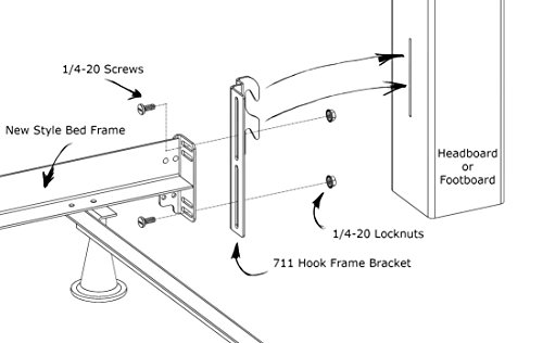 Ronin Factory Hook On Bed Frame Brackets Adapter for Headboard Extra Heavy Duty, Set of 2 Brackets with Hardware, 711 Bracket, Bolt-On to Hook-On Conversion