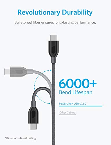 USB Type C Cable, Anker [2-Pack 6ft] Powerline+ USB-C to USB-A, Double-Braided Nylon Fast Charging Cable, for Samsung Galaxy S10/ S9 / S9+ / S8 / S8+ , iPad Pro 2018, MacBook and More(Gray)